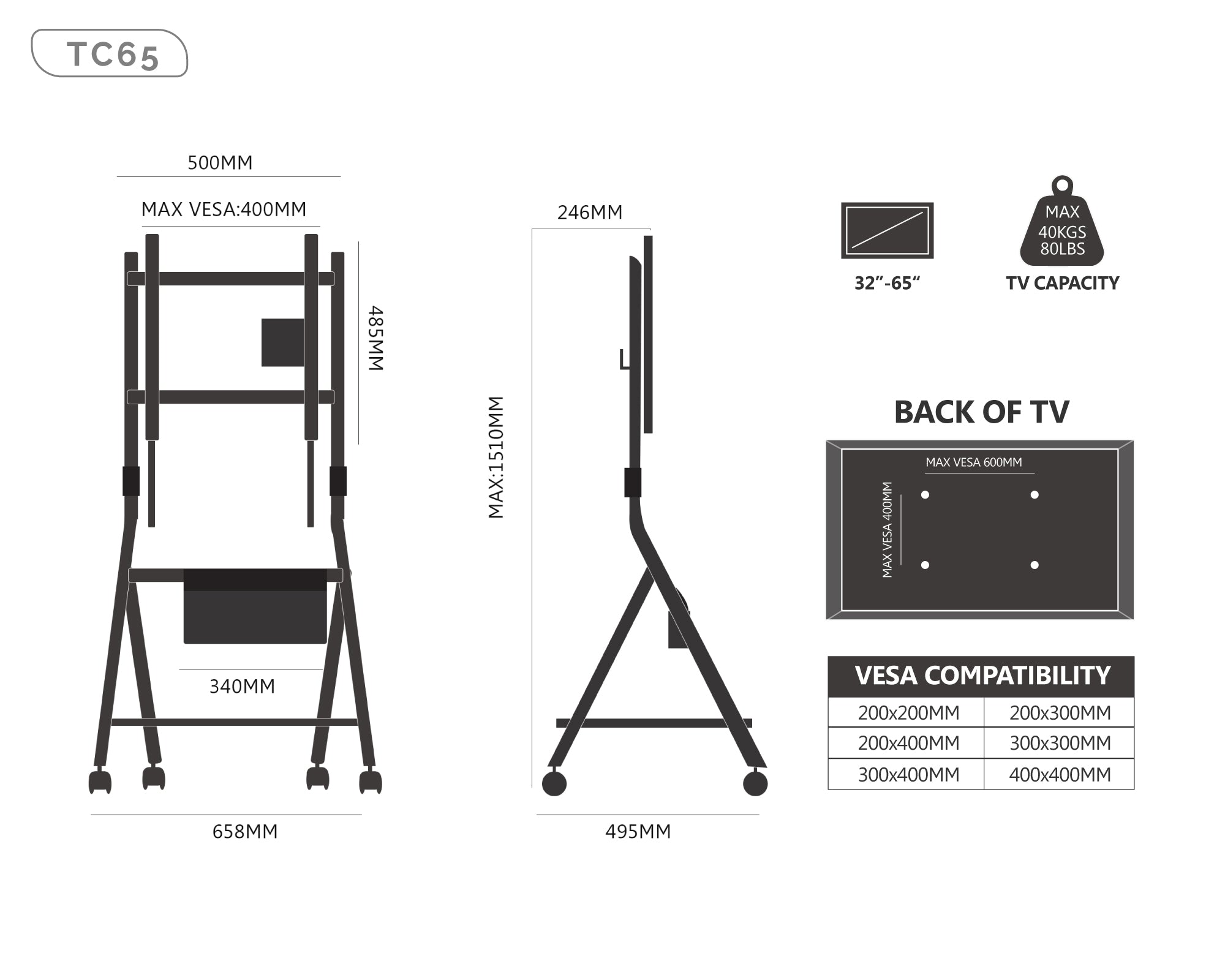Collector TC65 TV-standaard met wielen